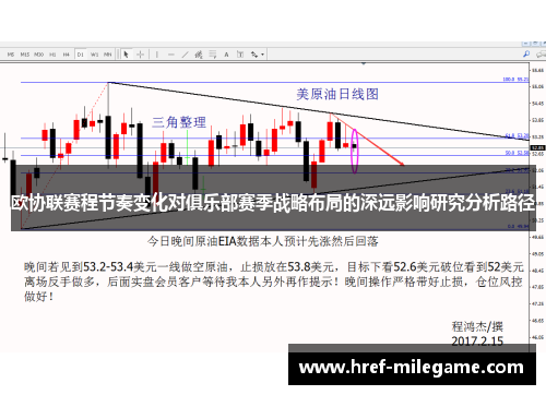 欧协联赛程节奏变化对俱乐部赛季战略布局的深远影响研究分析路径