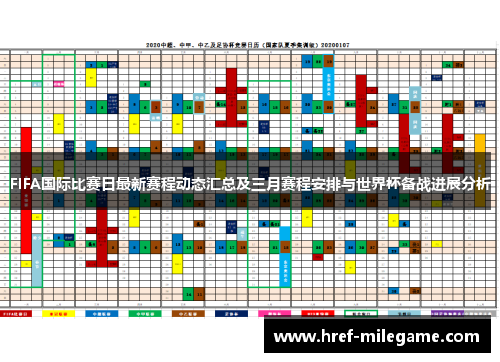FIFA国际比赛日最新赛程动态汇总及三月赛程安排与世界杯备战进展分析