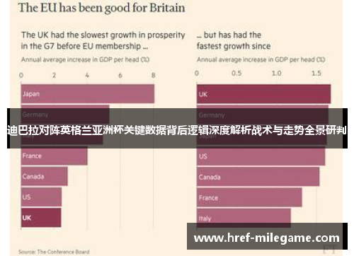 迪巴拉对阵英格兰亚洲杯关键数据背后逻辑深度解析战术与走势全景研判